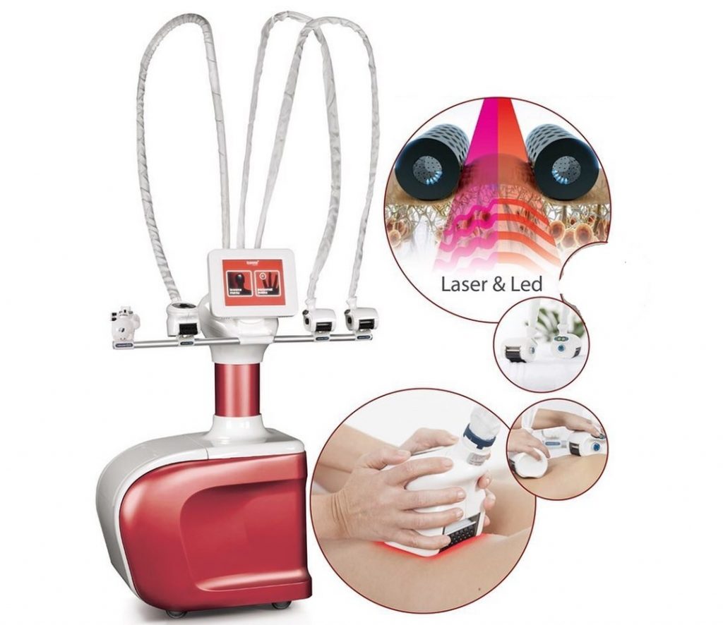 Icoone LASER Perfect Body System – Alchemy Beauty Limited